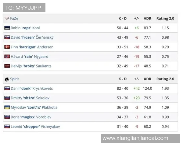 全球总决赛落幕新王登基各大战队赛后动向与选手转会前瞻