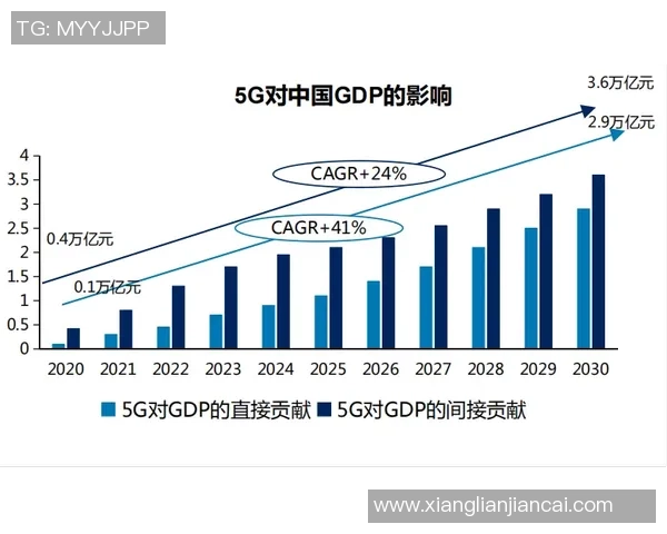 篮球运动的魅力与发展探索从技术创新到全球化影响的全面分析